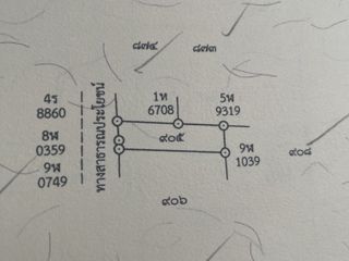 For sale land in Warin Chamrap, Ubon Ratchathani