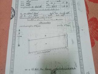 For sale land in Chom Bueng, Ratchaburi