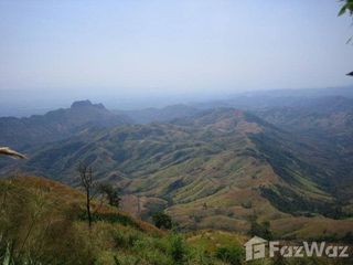 For sale land in Mueang Loei, Loei
