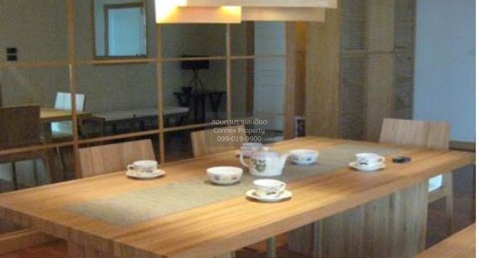 For rent 3 ベッドルーム condo in Pathum Wan, Bangkok