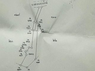 For sale land in Kanthararom, Sisaket