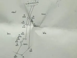 For sale land in Kanthararom, Sisaket