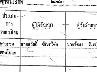 For sale land in Mueang Saraburi, Saraburi