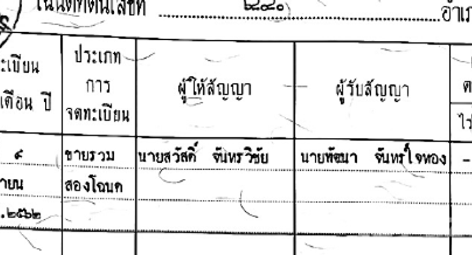 For sale land in Mueang Saraburi, Saraburi