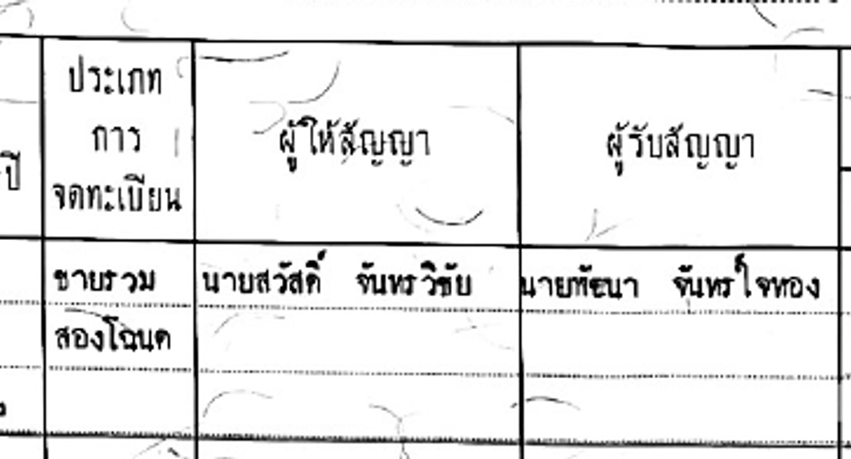 For sale land in Mueang Saraburi, Saraburi