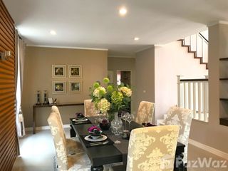 For sale 4 Beds house in Don Mueang, Bangkok