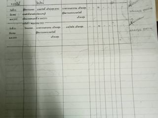 For sale land in Hat Yai, Songkhla
