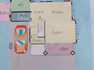 For sale 3 Beds house in Sai Noi, Nonthaburi