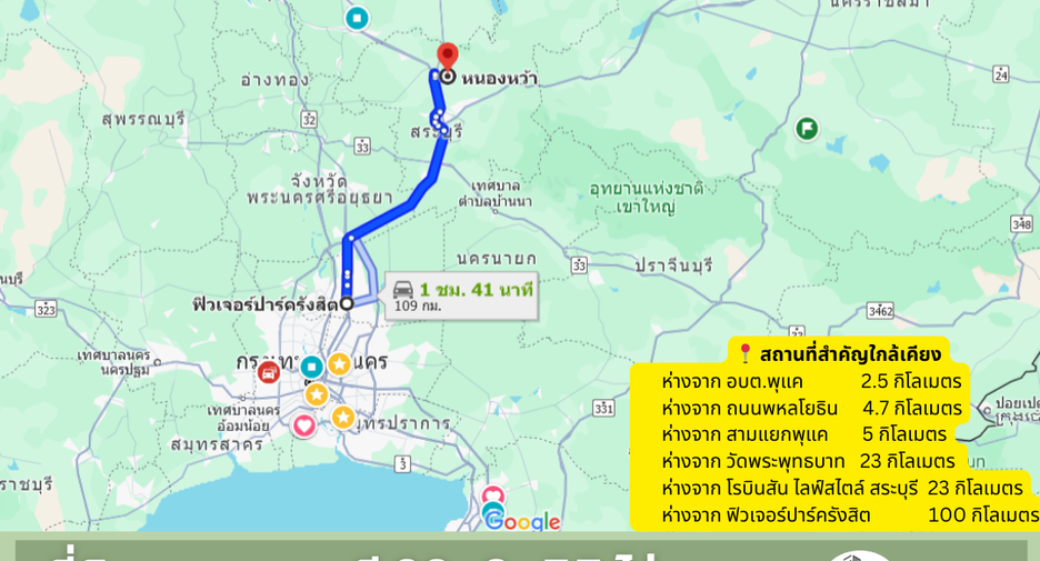 For sale land in Chaloem Phra Kiat, Saraburi