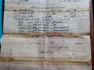 For sale land in Chom Bueng, Ratchaburi