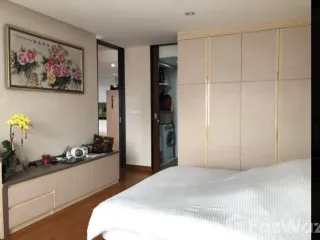 For rent 1 Beds condo in Mueang Chiang Mai, Chiang Mai