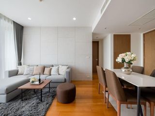 For rent 2 Beds condo in Thon Buri, Bangkok