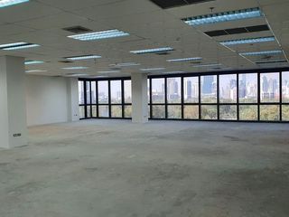 For rent 1 bed office in Khlong Toei, Bangkok