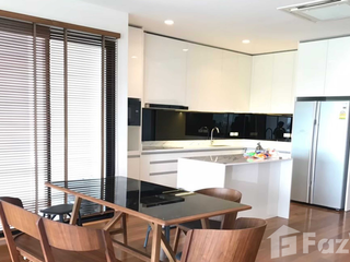 For rent office in Lat Phrao, Bangkok