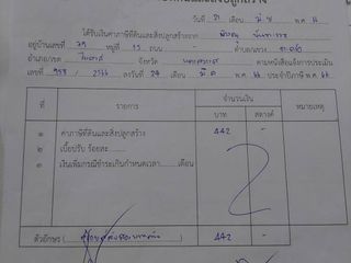 For sale land in Khok Charoen, Lopburi