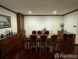 For sale 3 bed condo in Chatuchak, Bangkok