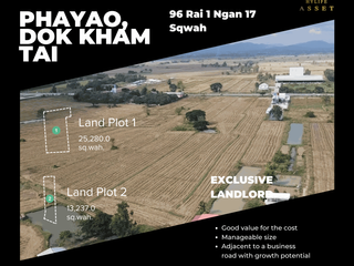 For sale land in Dok Khamtai, Phayao