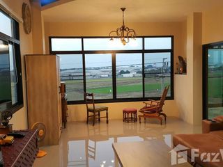 For sale office in Bang Bua Thong, Nonthaburi