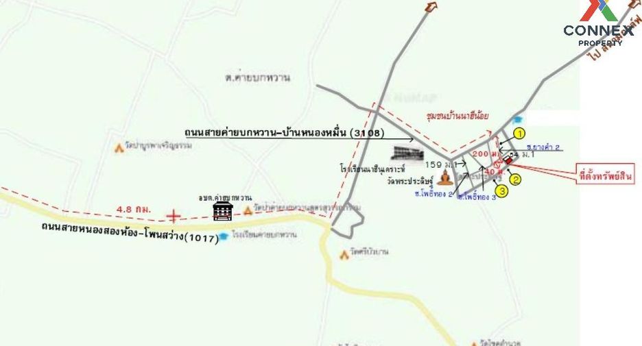 For sale 3 Beds house in Mueang Nong Khai, Nong Khai