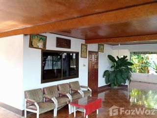 For sale 2 bed house in Mueang Chiang Rai, Chiang Rai