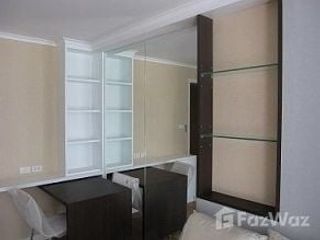 For sale studio condo in Bang Khen, Bangkok