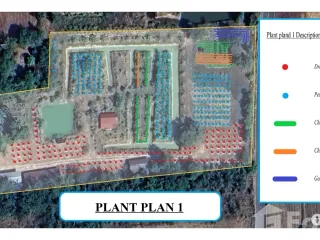 For sale land in Mueang Amnat Charoen, Amnat Charoen