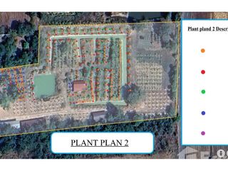 For sale land in Mueang Amnat Charoen, Amnat Charoen