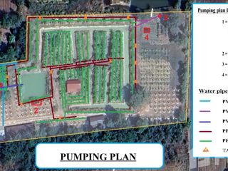 For sale land in Mueang Amnat Charoen, Amnat Charoen