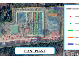 For sale land in Mueang Amnat Charoen, Amnat Charoen