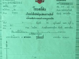 For sale land in Chaloem Phra Kiat, Nakhon Ratchasima