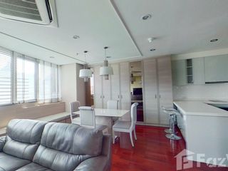 For rent 2 Beds condo in Pathum Wan, Bangkok
