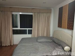 For sale 2 Beds condo in Bang Phlat, Bangkok