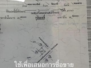 For sale 1 Beds house in Rattanawapi, Nong Khai