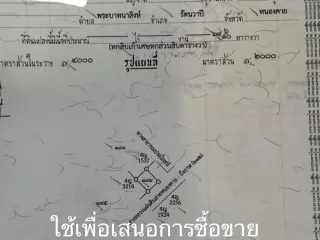 For rent 1 bed house in Rattanawapi, Nong Khai