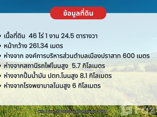 For sale land in Non Sung, Nakhon Ratchasima