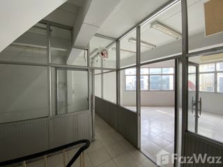 For rent 6 Beds retail Space in Samphanthawong, Bangkok