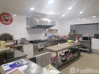 For sale 6 Beds hotel in Si Chiang Mai, Nong Khai