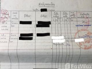 For sale land in Khlung, Chanthaburi