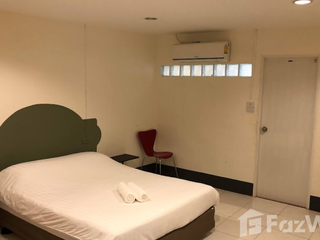 For sale 11 Beds retail Space in Mueang Udon Thani, Udon Thani