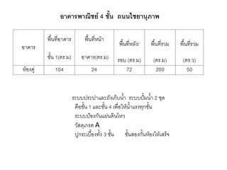 For rent 5 bed retail Space in Mueang Phitsanulok, Phitsanulok