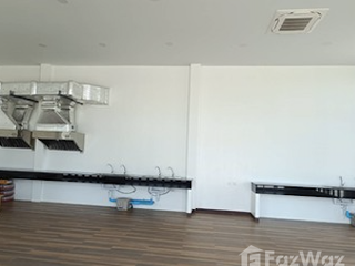 For rent retail Space in Bang Bua Thong, Nonthaburi