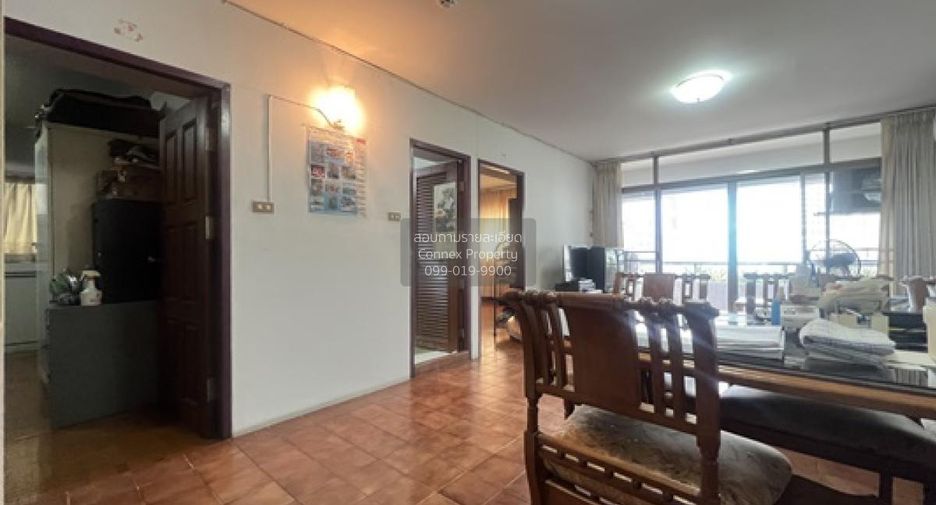 Wohnung zum Kauf mit 2 Zimmer in Khlong Toei, Bangkok