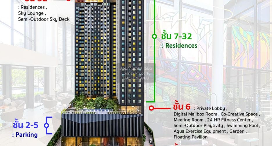 Wohnung zum Kauf mit 1 Zimmer in Khlong Toei, Bangkok
