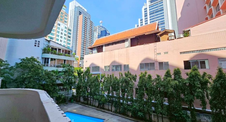 For rent 2 bedrooms condo in Khlong Toei, Bangkok