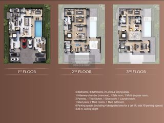 Casa en venta de 5 habitaciones en Bang Khen, Bangkok