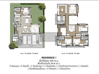 For sale 5 bedrooms house in Bang Khen, Bangkok