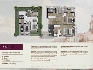 À vendre 4 chambres maison à Mueang Samut Prakan, Samut Prakan