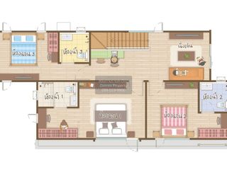 ขาย 3 ห้องนอน บ้านเดี่ยว ใน คลองหลวง, ปทุมธานี