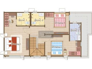 For sale 3 bedrooms house in Lam Luk Ka, Pathum Thani