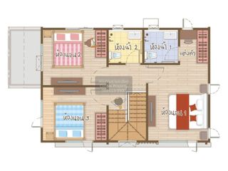 For sale 3 ベッドルーム house in Lam Luk Ka, Pathum Thani